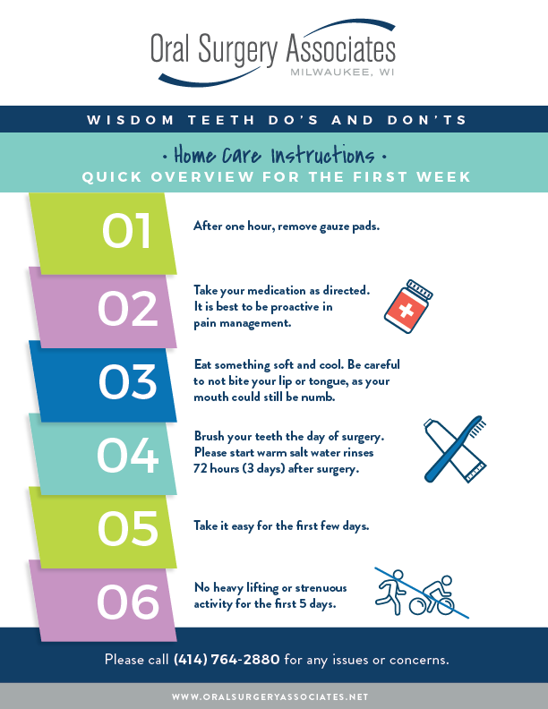 wisdom teeth dos and don'ts brochure